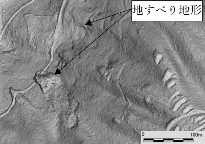 立体図による地形判読例