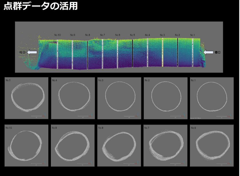 変状のあるコルゲート管への適用事例