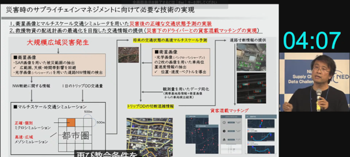 プレゼンテーションの様子